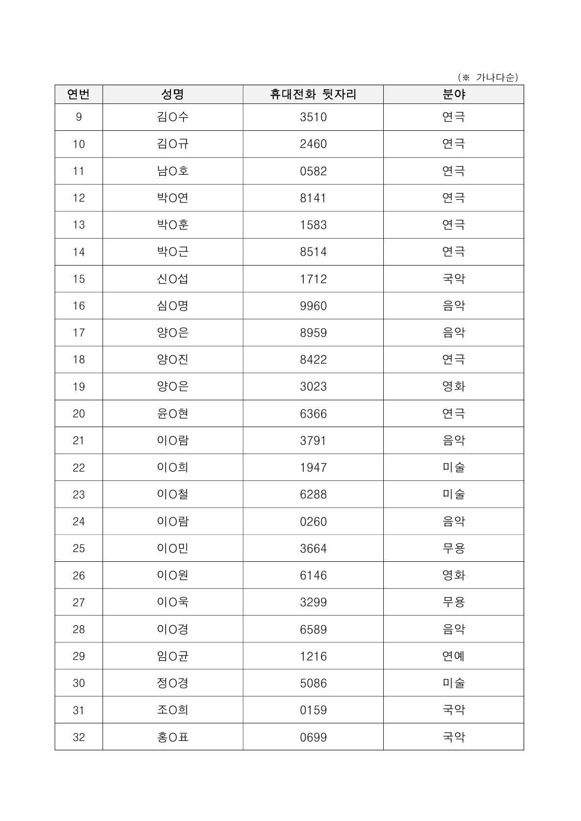 c1cbd14a95d6f5322ca7400c906b29cb_1782087777_5307.jpg c1cbd14a95d6f5322ca7400c906b29cb_1782087777_5307.jpg